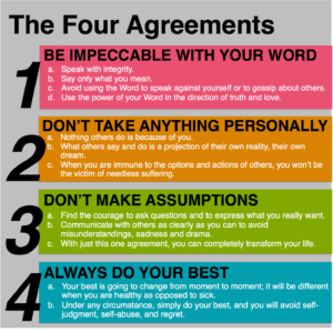 Be impeccable with your word. don't take things personally. don't make assumptions. always do your best,.